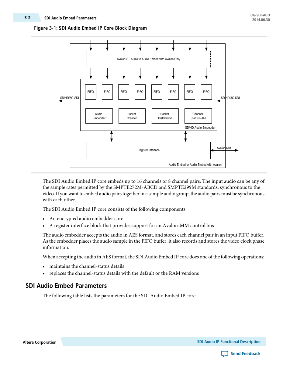 Sdi audio embed parameters, Sdi audio embed parameters -2, Figure 3-1: sdi audio embed ip core block diagram | Altera SDI Audio IP Cores User Manual | Page 11 / 49