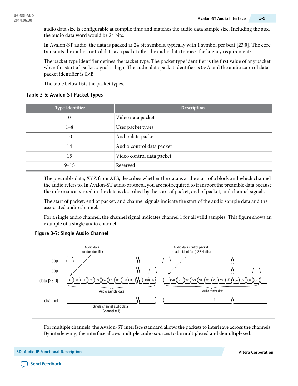 Altera SDI Audio IP Cores User Manual | Page 18 / 49