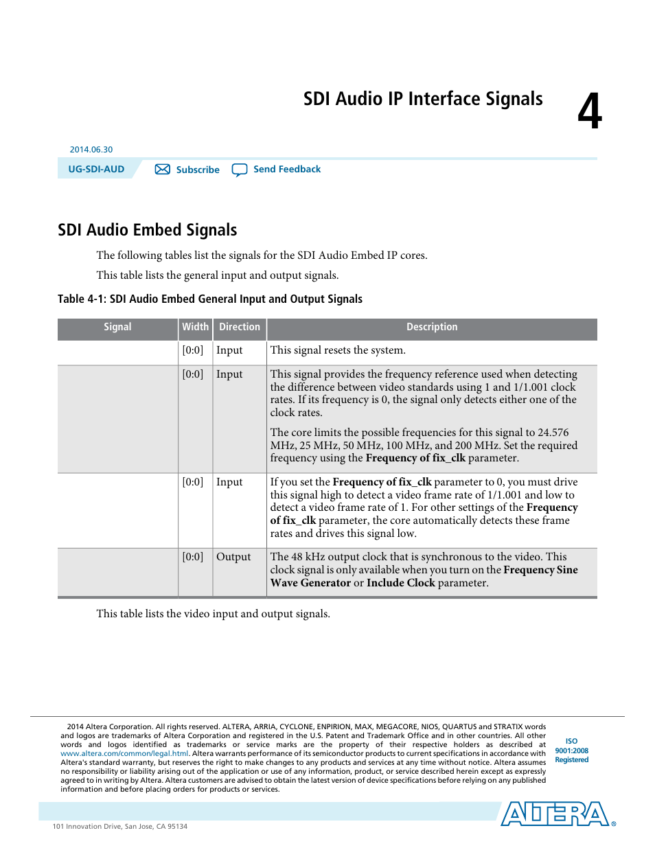 Sdi audio ip interface signals, Sdi audio embed signals, Sdi audio ip interface signals -1 | Sdi audio embed signals -1 | Altera SDI Audio IP Cores User Manual | Page 21 / 49