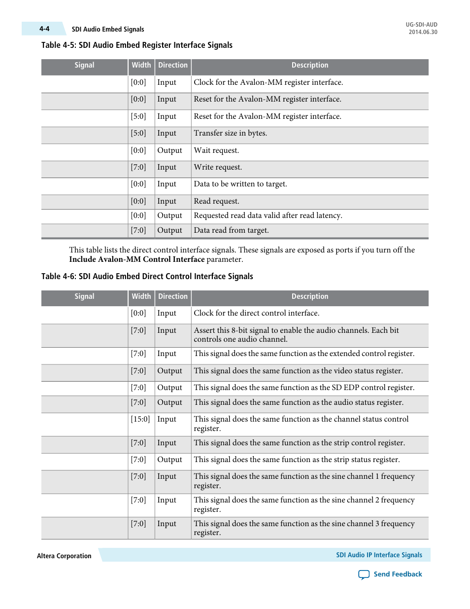 Altera SDI Audio IP Cores User Manual | Page 24 / 49