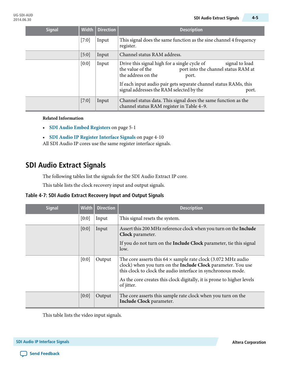 Sdi audio extract signals, Sdi audio extract signals -5 | Altera SDI Audio IP Cores User Manual | Page 25 / 49
