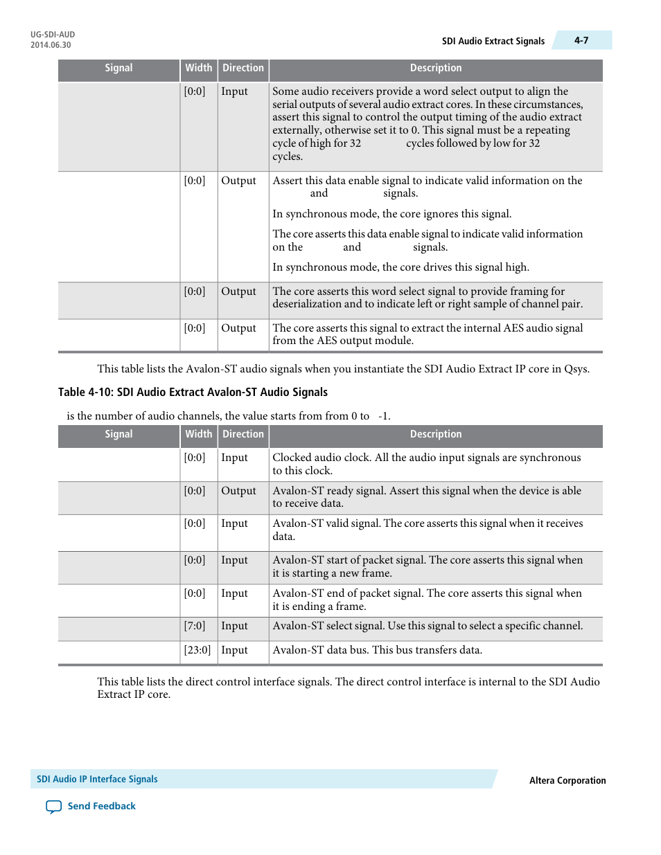 Altera SDI Audio IP Cores User Manual | Page 27 / 49