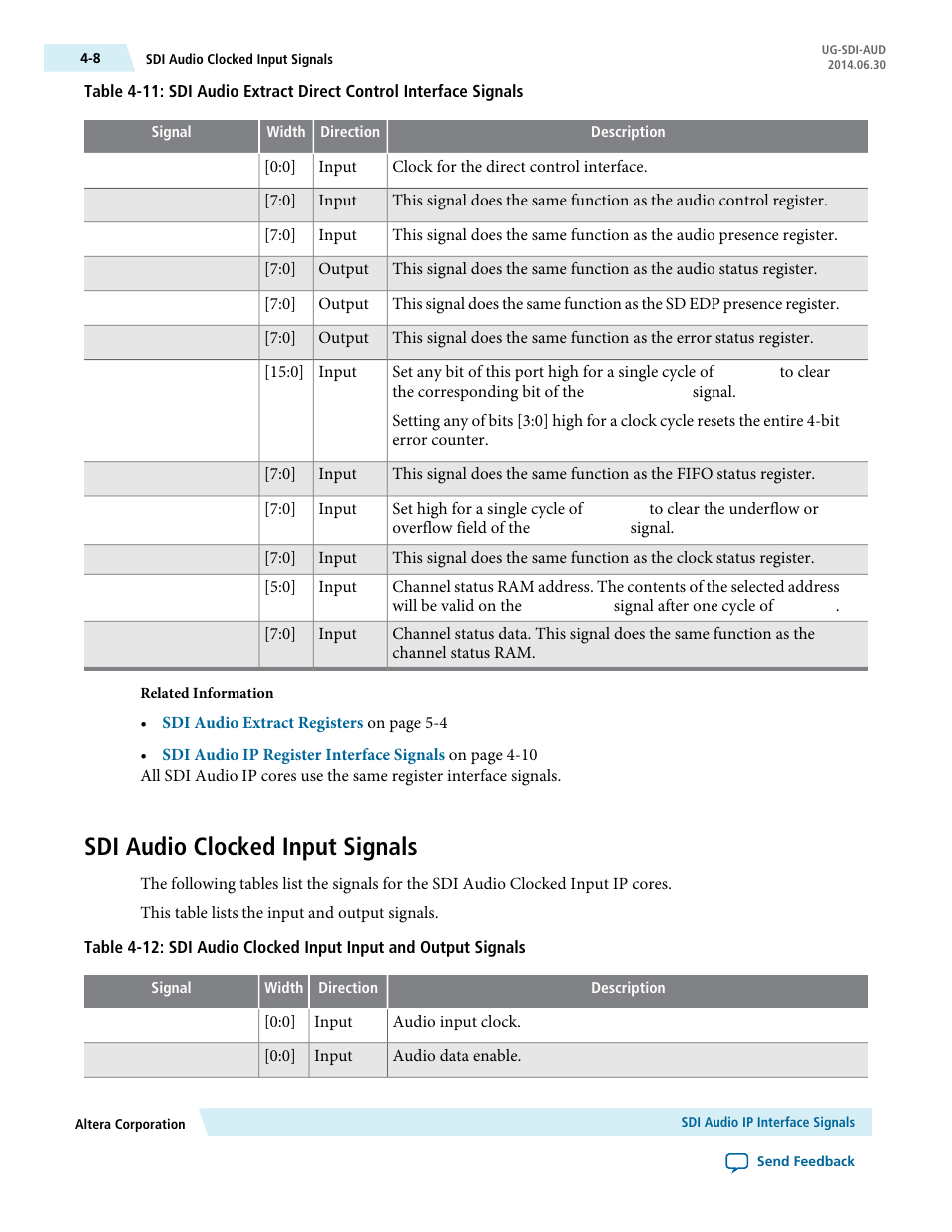 Sdi audio clocked input signals, Sdi audio clocked input signals -8 | Altera SDI Audio IP Cores User Manual | Page 28 / 49