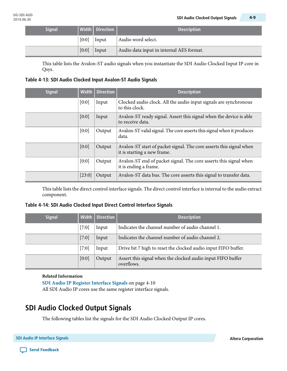 Sdi audio clocked output signals, Sdi audio clocked output signals -9 | Altera SDI Audio IP Cores User Manual | Page 29 / 49
