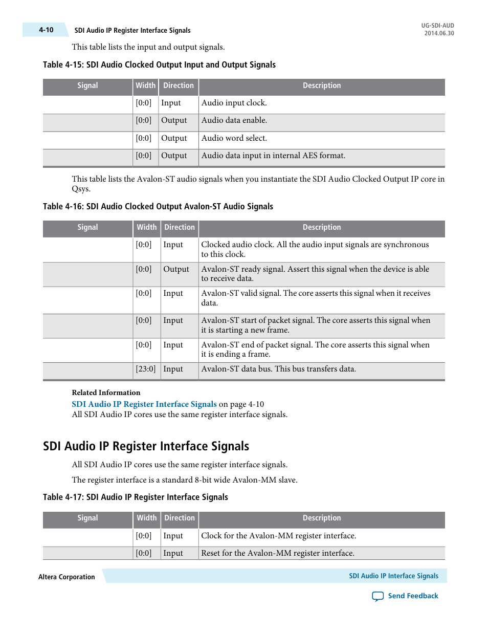 Sdi audio ip register interface signals, Sdi audio ip register interface signals -10 | Altera SDI Audio IP Cores User Manual | Page 30 / 49