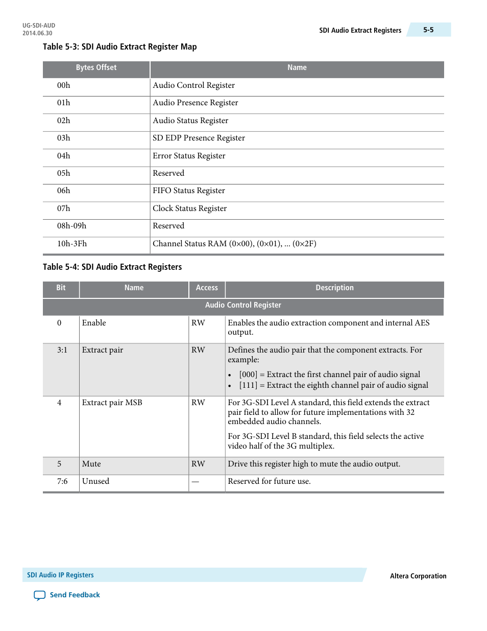 Altera SDI Audio IP Cores User Manual | Page 36 / 49