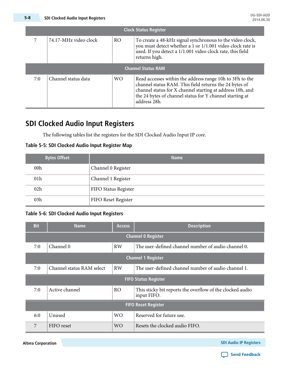 Sdi clocked audio input registers, Sdi clocked audio input registers -8 | Altera SDI Audio IP Cores User Manual | Page 39 / 49