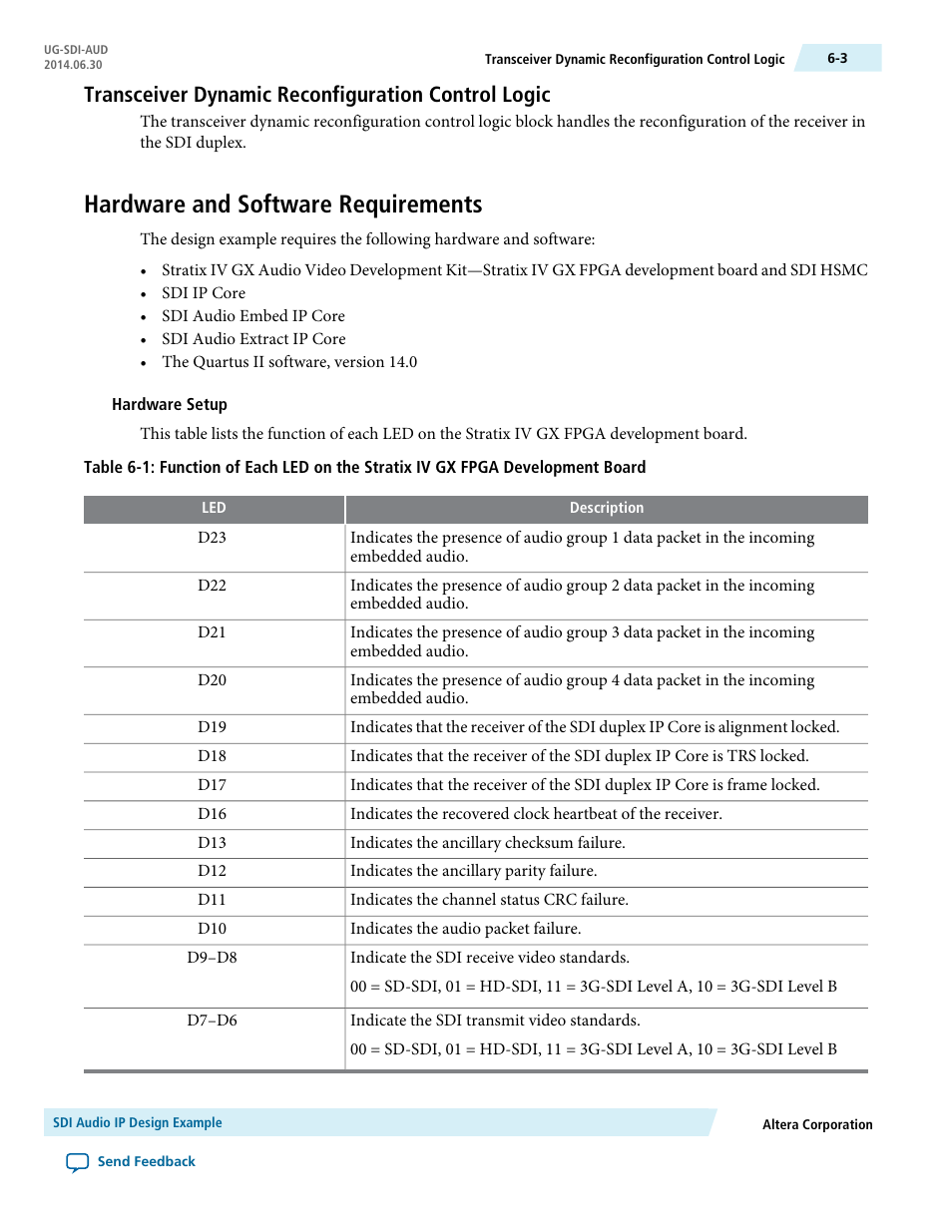 Transceiver dynamic reconfiguration control logic, Hardware and software requirements, Hardware and software requirements -3 | Altera SDI Audio IP Cores User Manual | Page 43 / 49
