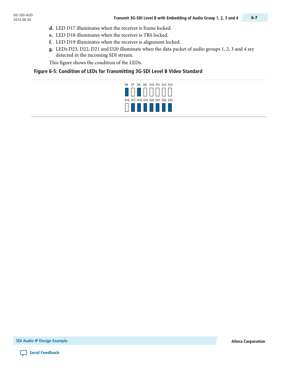 Altera SDI Audio IP Cores User Manual | Page 47 / 49