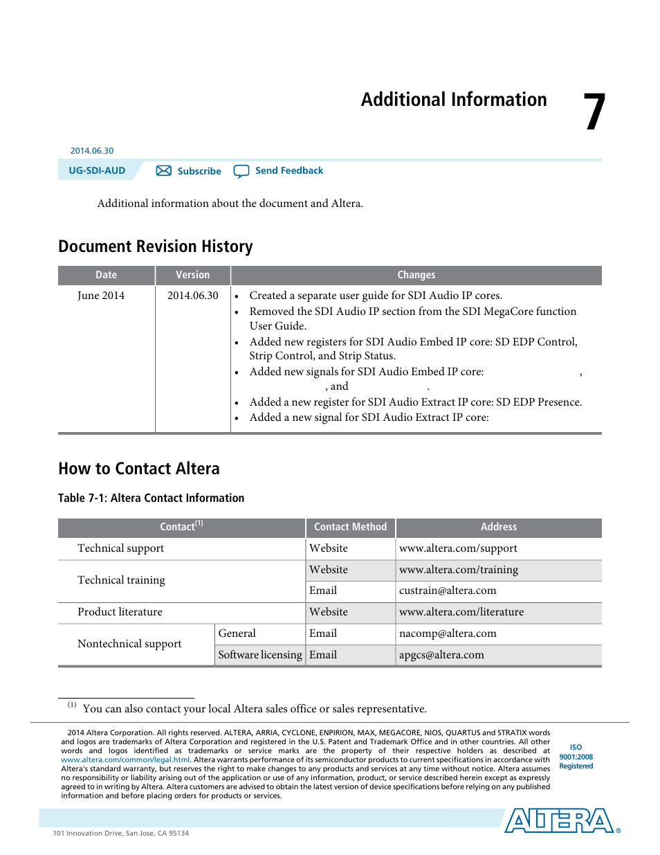 Additional information, Document revision history, How to contact altera | Additional information -1 | Altera SDI Audio IP Cores User Manual | Page 48 / 49
