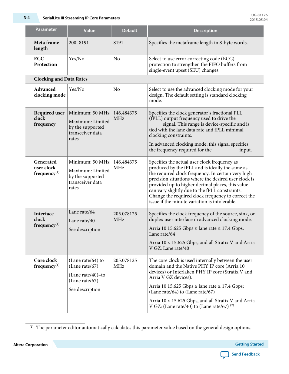 Altera SerialLite III Streaming MegaCore Function User Manual | Page 13 / 68