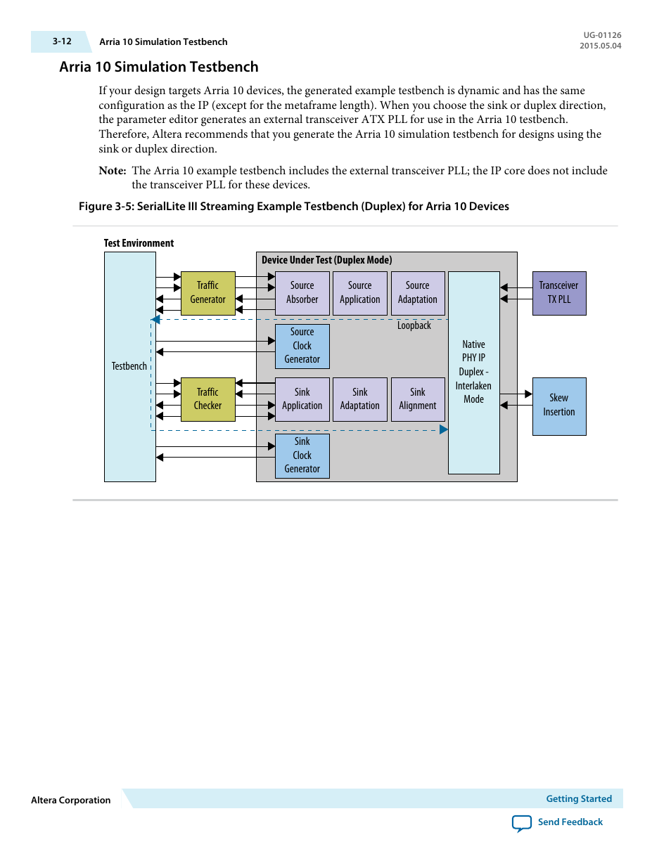 Arria 10 simulation testbench, Arria 10 simulation testbench -12, Arria 10 | Simulation testbench | Altera SerialLite III Streaming MegaCore Function User Manual | Page 21 / 68