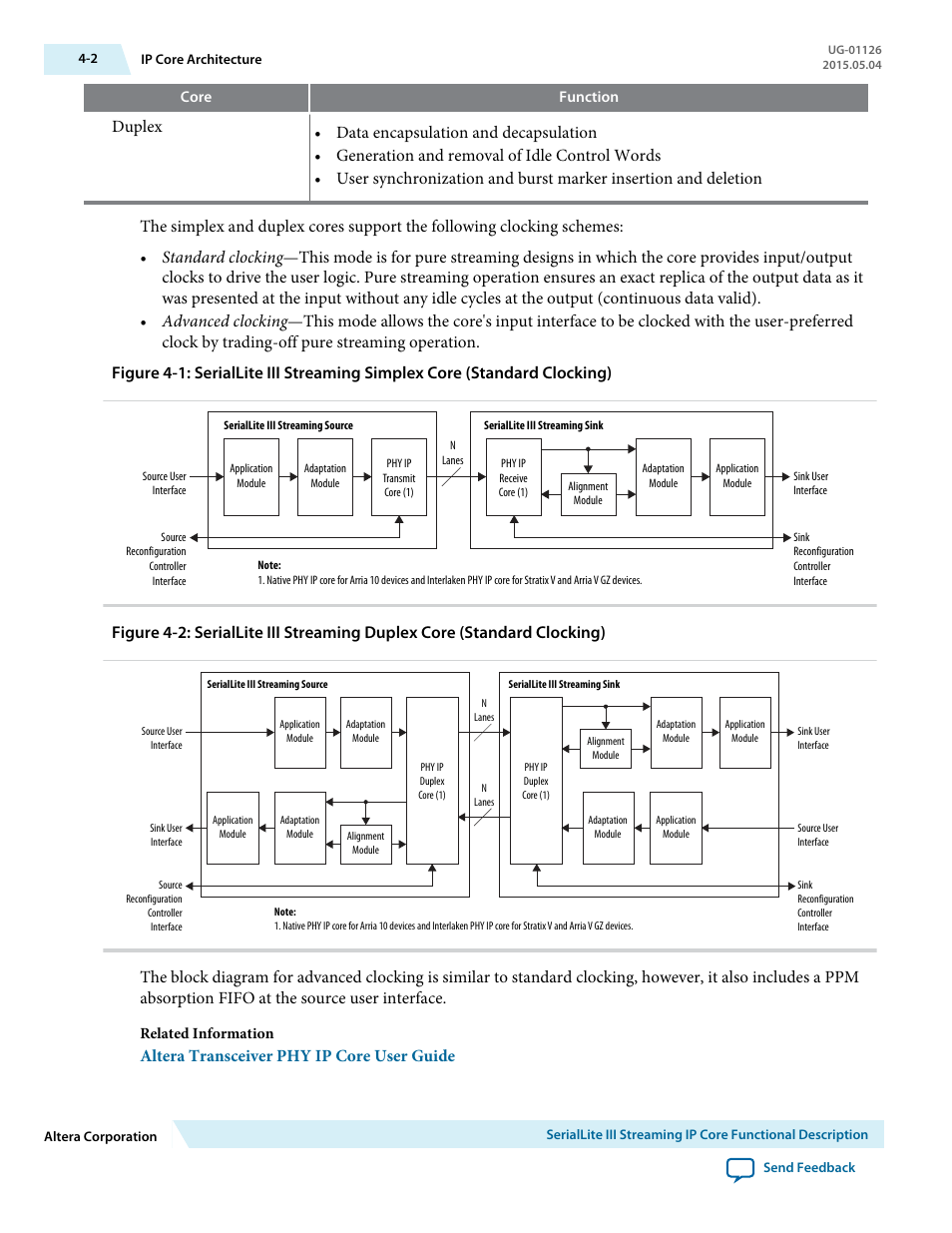 Altera transceiver phy ip core user guide | Altera SerialLite III Streaming MegaCore Function User Manual | Page 26 / 68