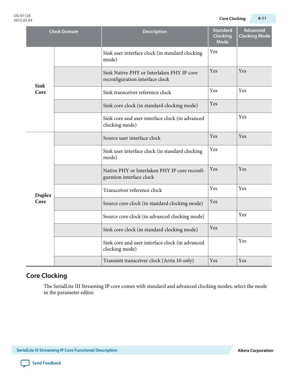 Core clocking, Core clocking -11 | Altera SerialLite III Streaming MegaCore Function User Manual | Page 35 / 68