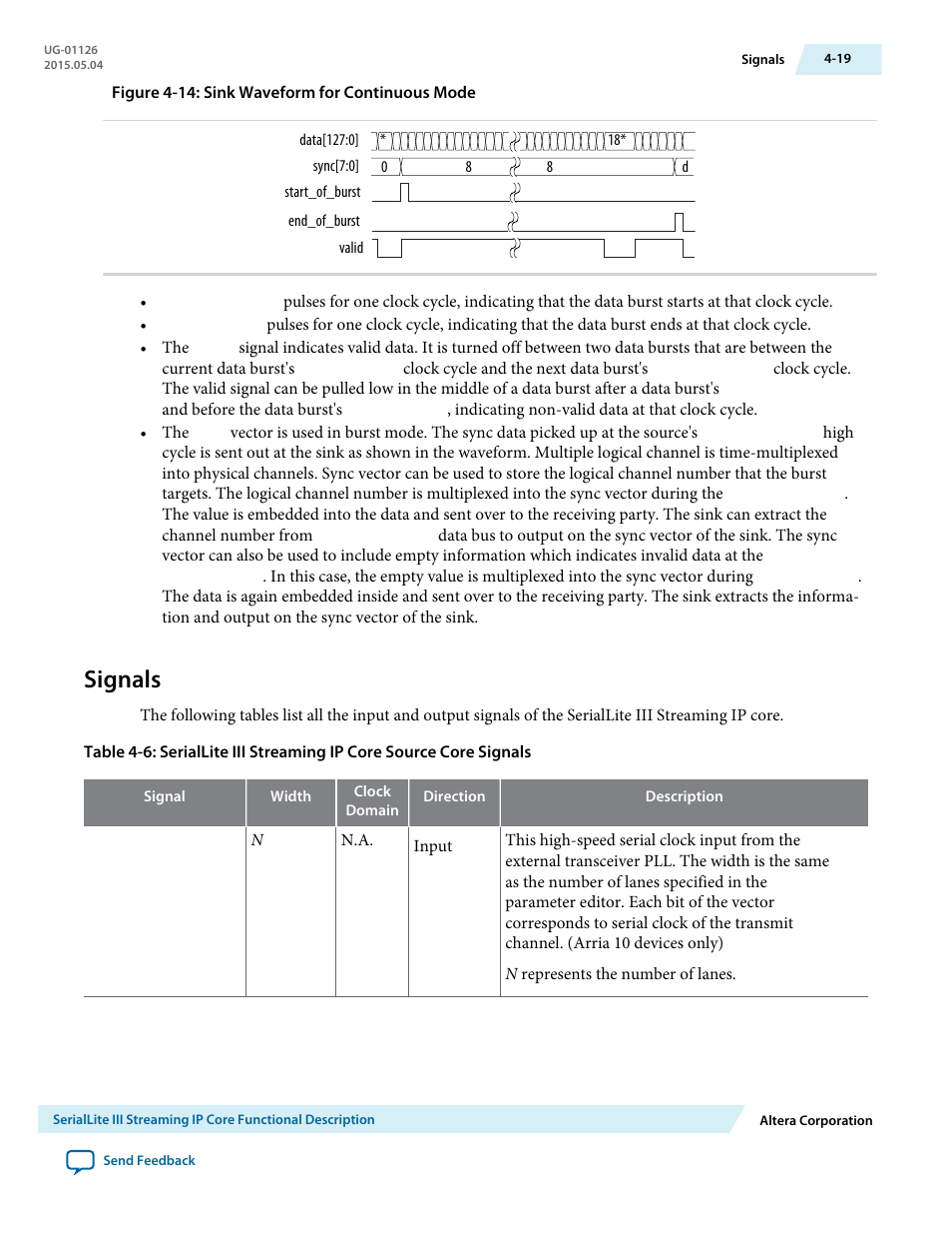Signals, Signals -19, Input (see | Altera SerialLite III Streaming MegaCore Function User Manual | Page 43 / 68