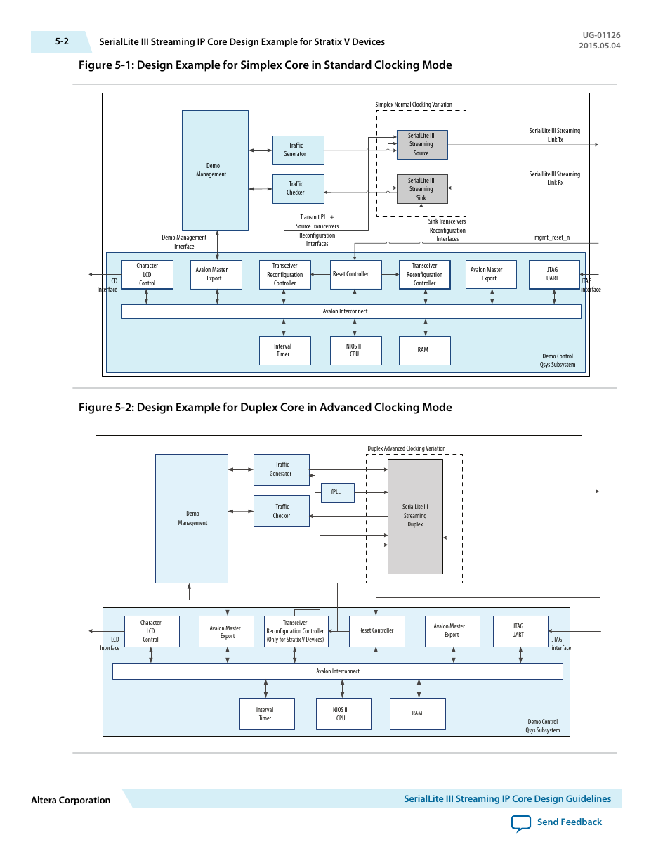 Altera SerialLite III Streaming MegaCore Function User Manual | Page 57 / 68