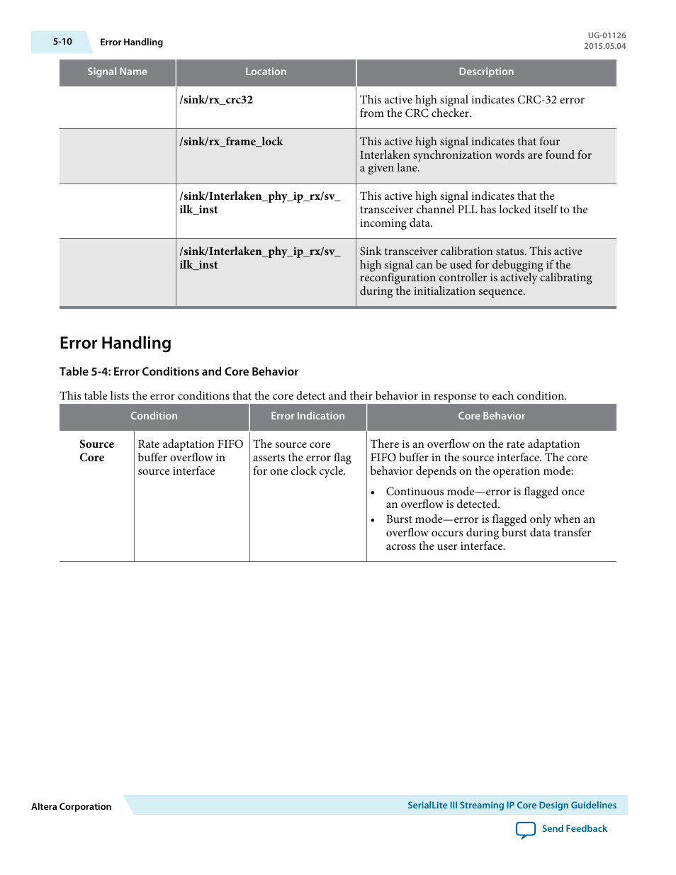 Error handling, Error handling -10 | Altera SerialLite III Streaming MegaCore Function User Manual | Page 65 / 68