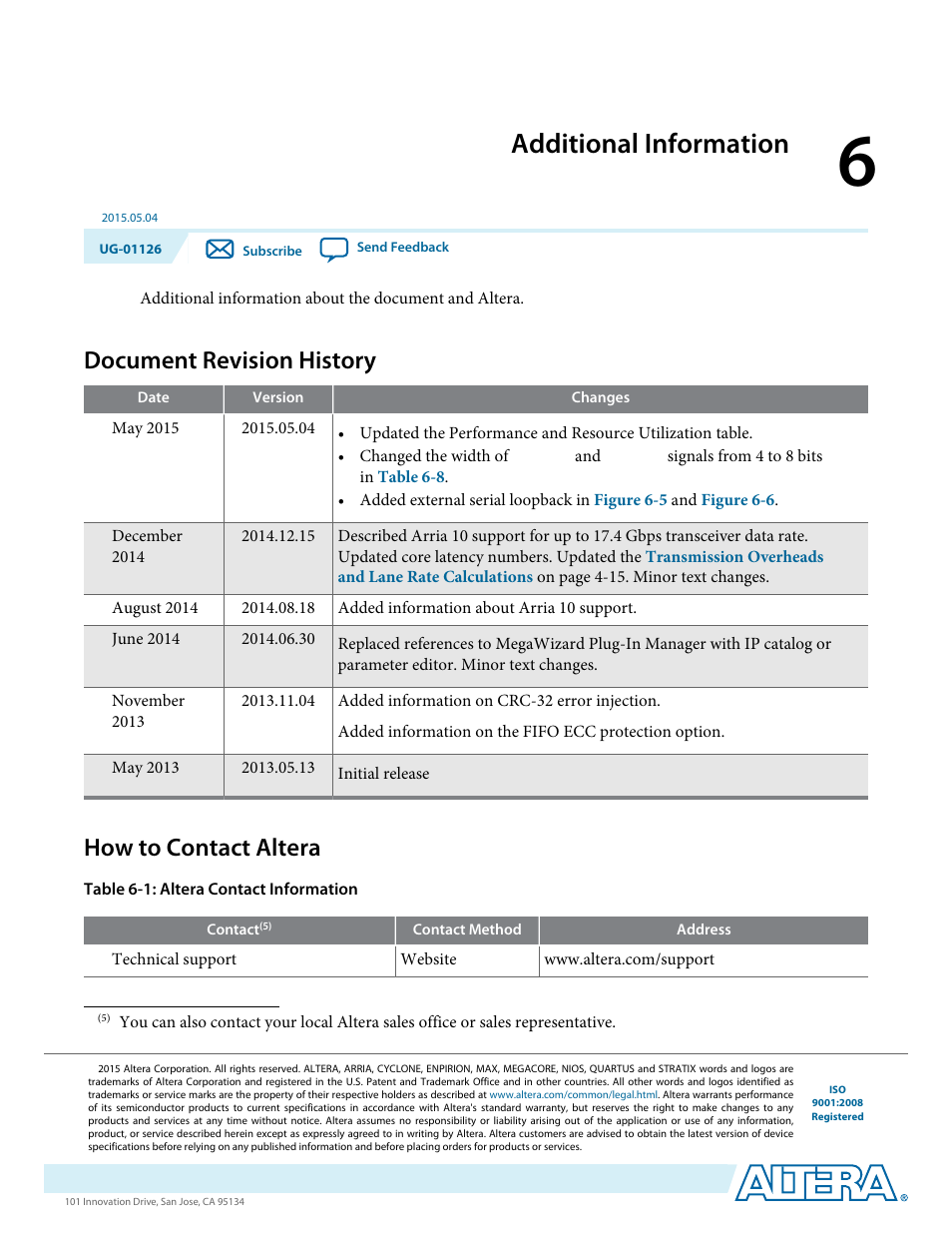 Additional information, Document revision history, How to contact altera | Additional information -1, Document revision history -1, How to contact altera -1 | Altera SerialLite III Streaming MegaCore Function User Manual | Page 67 / 68