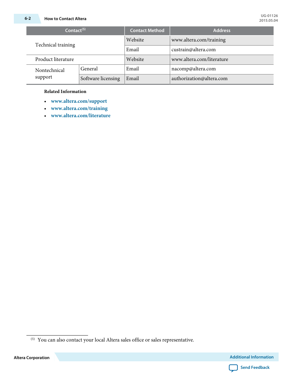 Altera SerialLite III Streaming MegaCore Function User Manual | Page 68 / 68