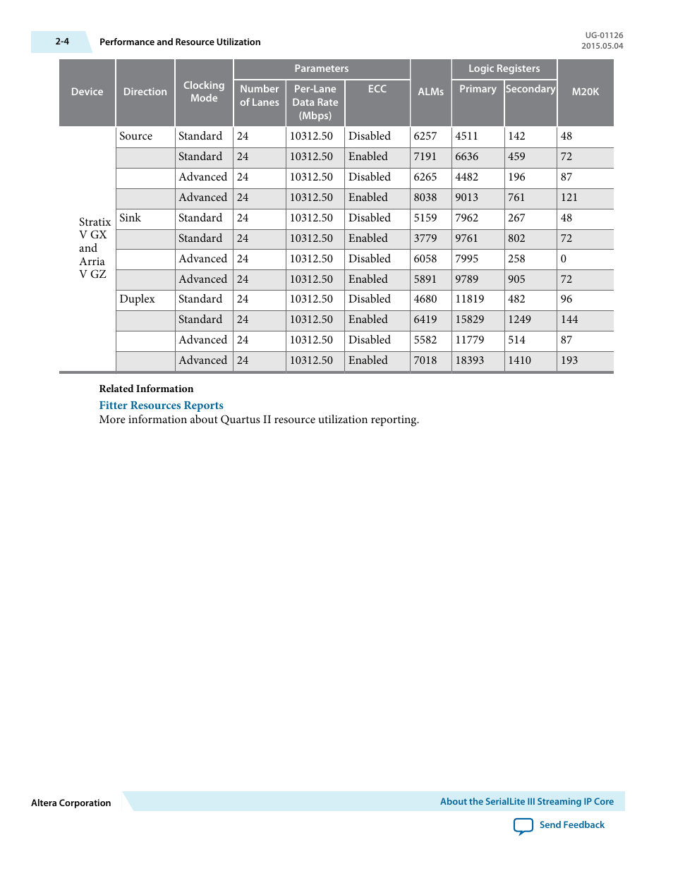 Altera SerialLite III Streaming MegaCore Function User Manual | Page 9 / 68