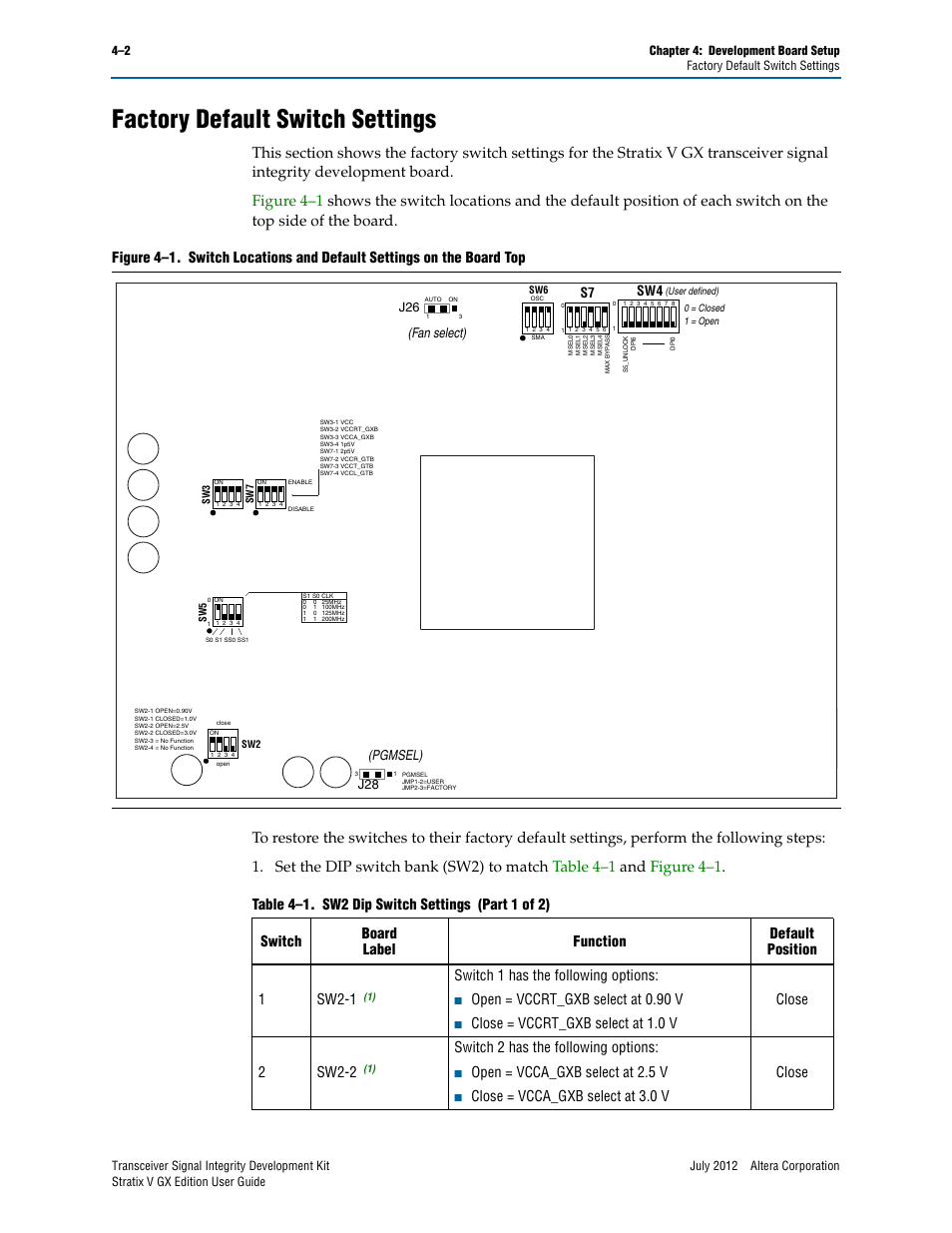 Factory default switch settings, Factory default switch settings –2, Figure 4–1 | Shows the, Switch 1 has the following options, Open = vccrt_gxb select at 0.90 v, Switch 2 has the following options, Open = vcca_gxb select at 2.5 v, Close = vcca_gxb select at 3.0 v close | Altera Signal Integrity Development Kit, Stratix V GX Edition User Manual | Page 14 / 52