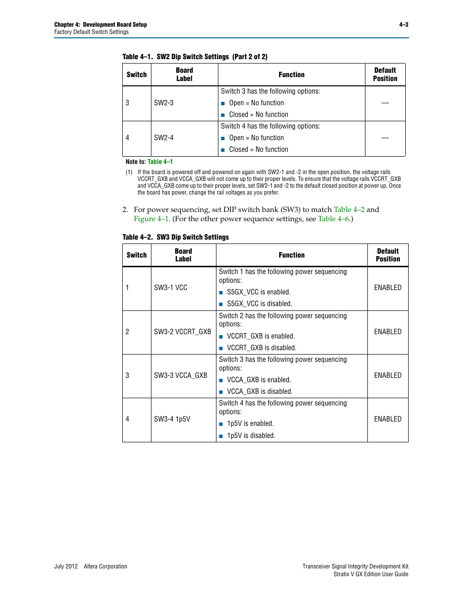 Sw2-1, Sw2-2 | Altera Signal Integrity Development Kit, Stratix V GX Edition User Manual | Page 15 / 52