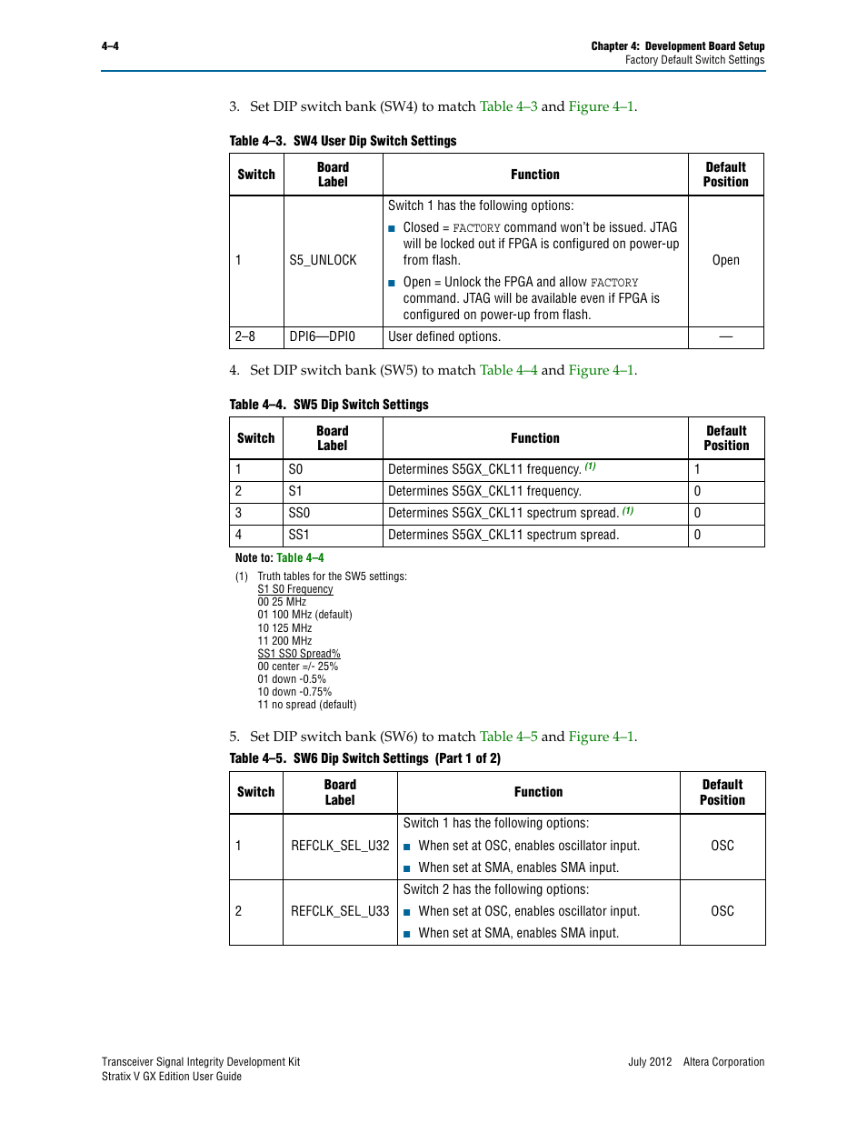 Altera Signal Integrity Development Kit, Stratix V GX Edition User Manual | Page 16 / 52