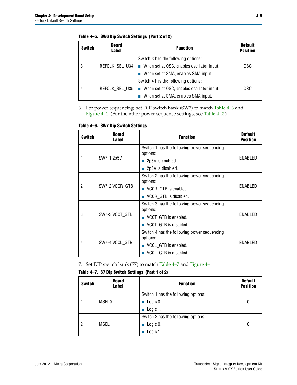 Table 4–6 | Altera Signal Integrity Development Kit, Stratix V GX Edition User Manual | Page 17 / 52