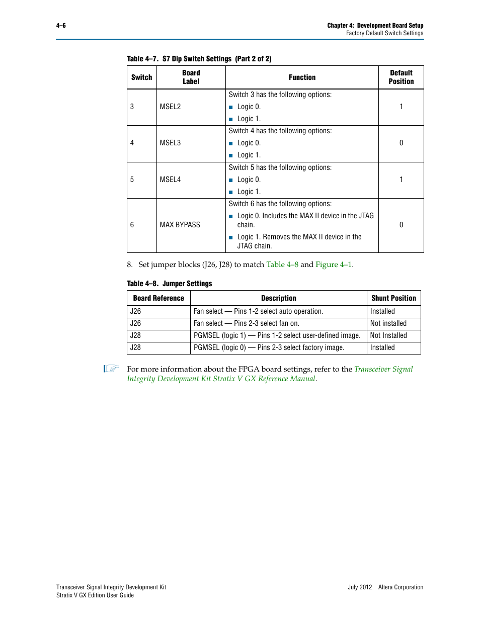 Altera Signal Integrity Development Kit, Stratix V GX Edition User Manual | Page 18 / 52