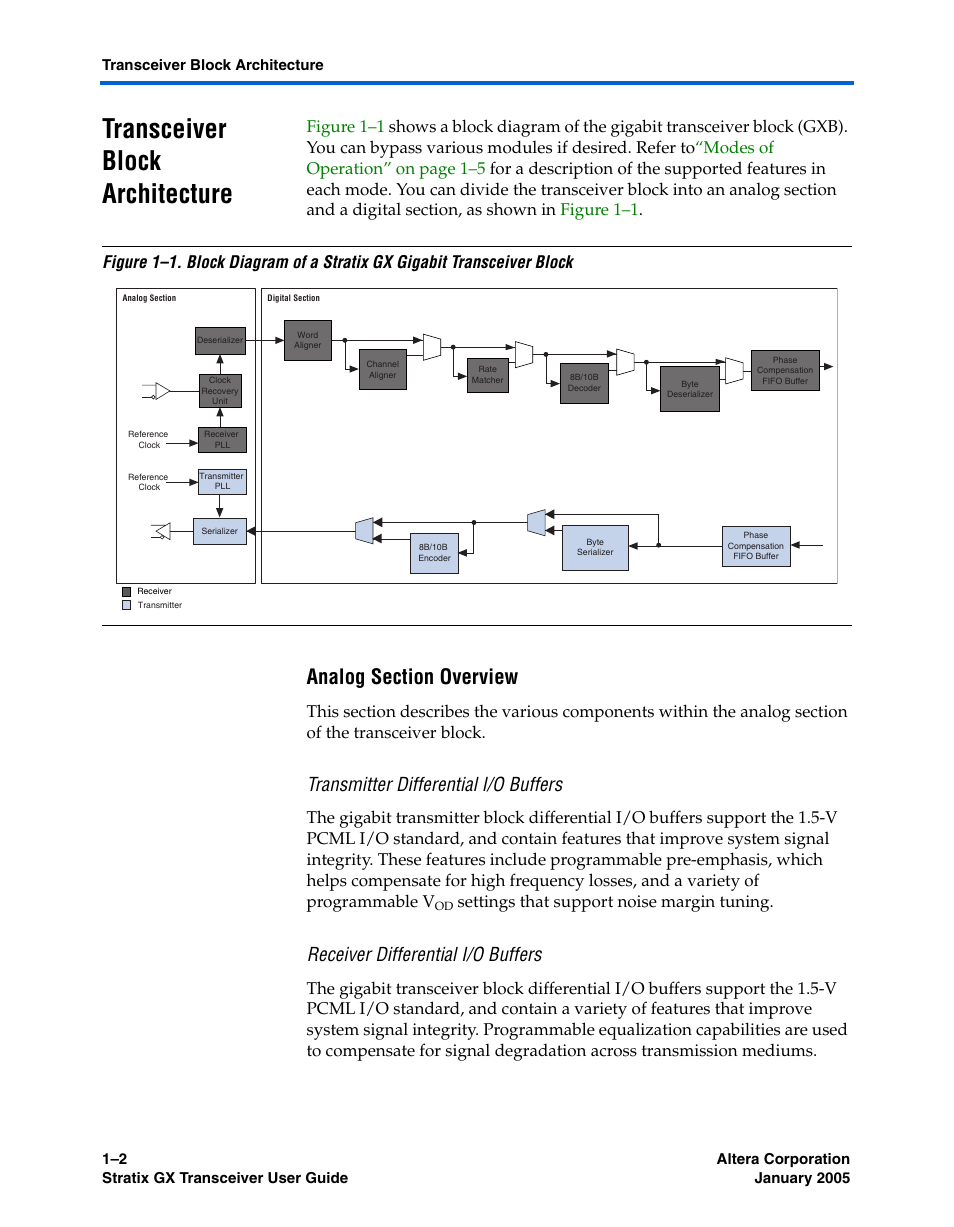 Transceiver block architecture, Analog section overview, Transmitter differential i/o buffers | Receiver differential i/o buffers, Transceiver block architecture –2, Settings that support noise margin tuning | Altera Stratix GX Transceiver User Manual | Page 10 / 318