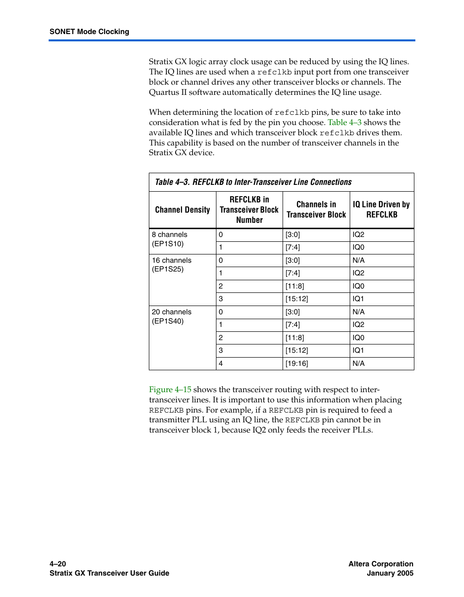 Altera Stratix GX Transceiver User Manual | Page 102 / 318