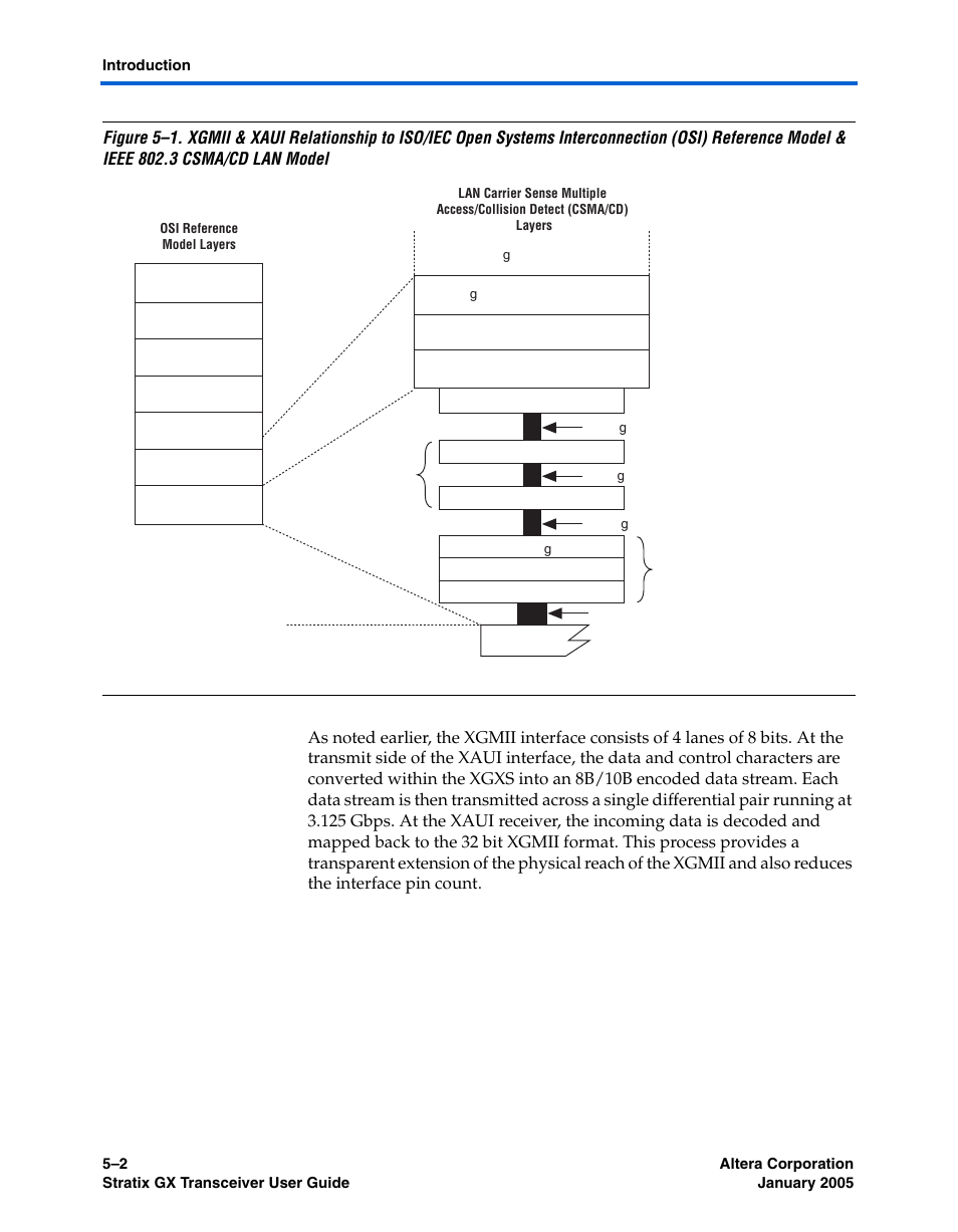 Altera Stratix GX Transceiver User Manual | Page 114 / 318