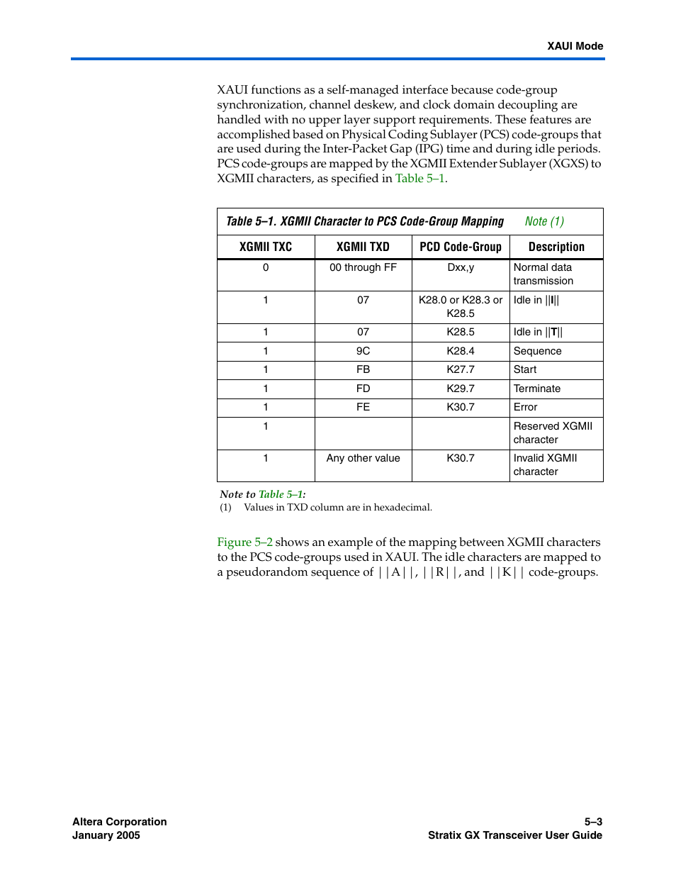 Altera Stratix GX Transceiver User Manual | Page 115 / 318