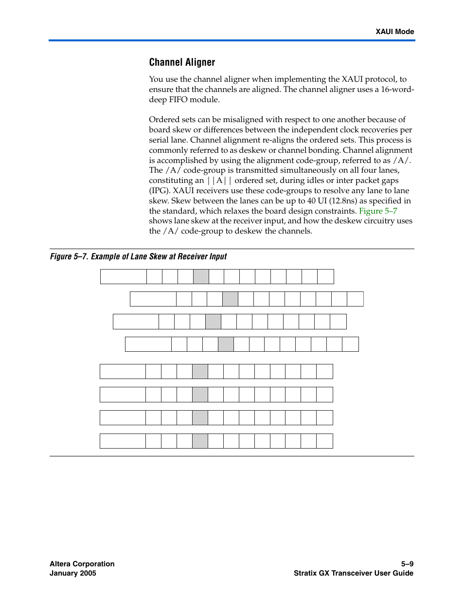Channel aligner | Altera Stratix GX Transceiver User Manual | Page 121 / 318
