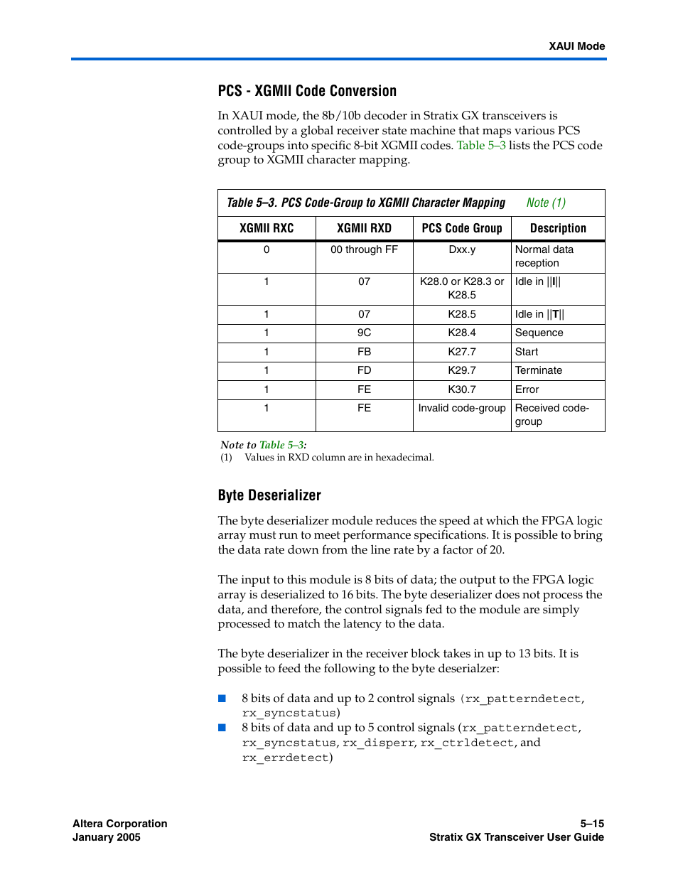 Pcs - xgmii code conversion, Byte deserializer | Altera Stratix GX Transceiver User Manual | Page 127 / 318