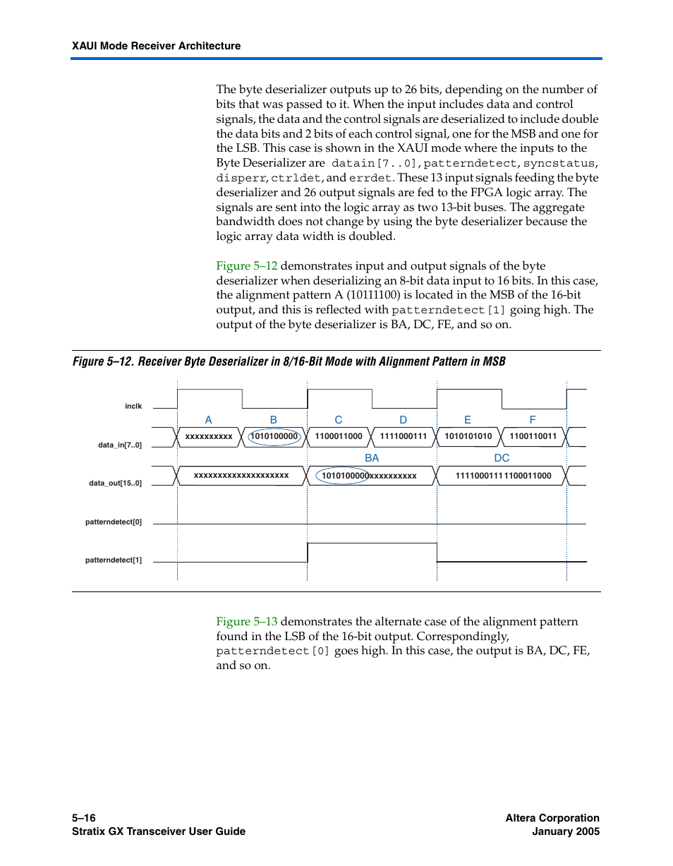 Altera Stratix GX Transceiver User Manual | Page 128 / 318