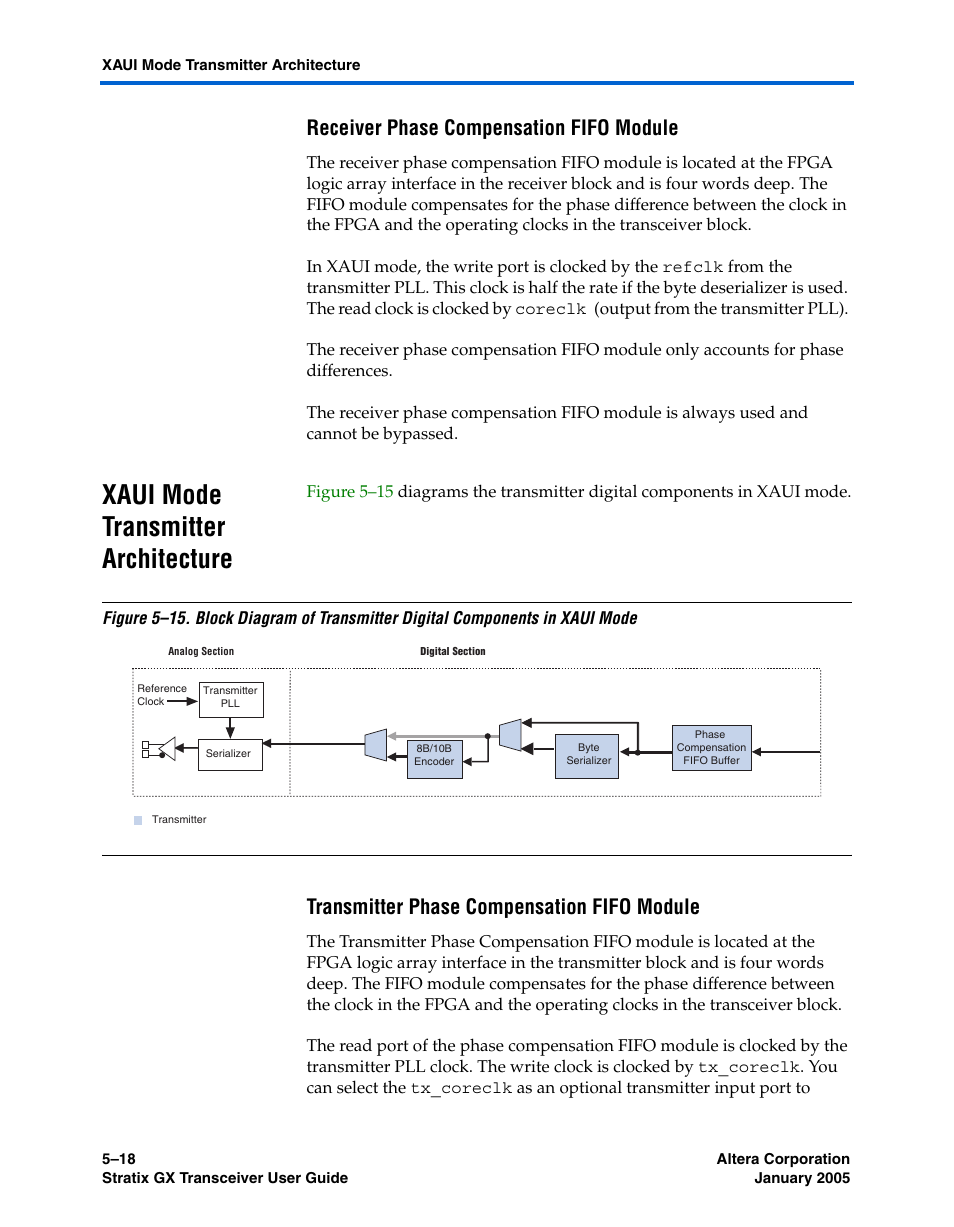 Receiver phase compensation fifo module, Xaui mode transmitter architecture, Transmitter phase compensation fifo module | Xaui mode transmitter architecture –18 | Altera Stratix GX Transceiver User Manual | Page 130 / 318