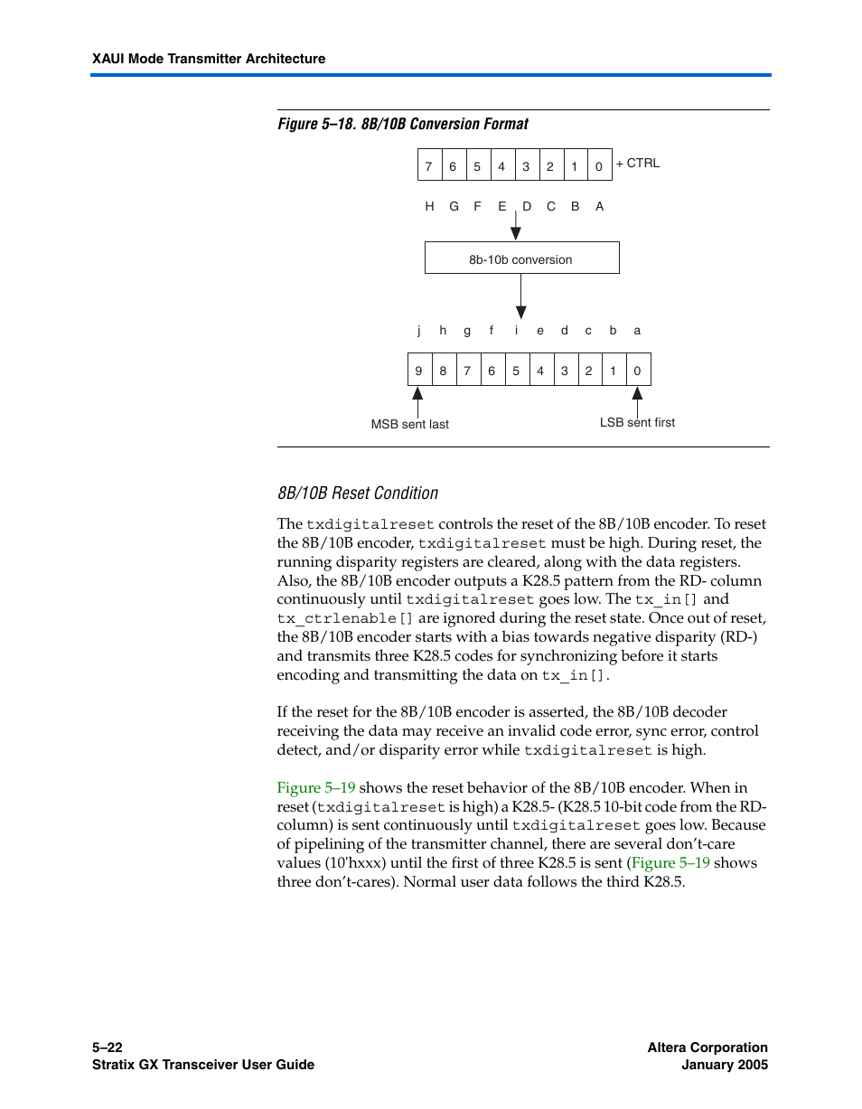 8b/10b reset condition, Figure 5–18 | Altera Stratix GX Transceiver User Manual | Page 134 / 318
