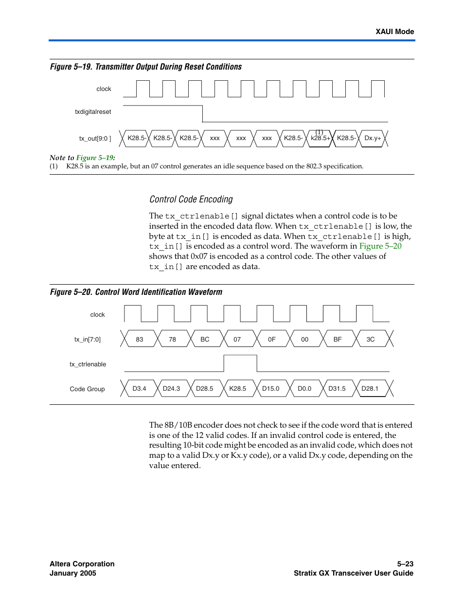 Control code encoding, Figure 5–19, Show | Is sent | Altera Stratix GX Transceiver User Manual | Page 135 / 318