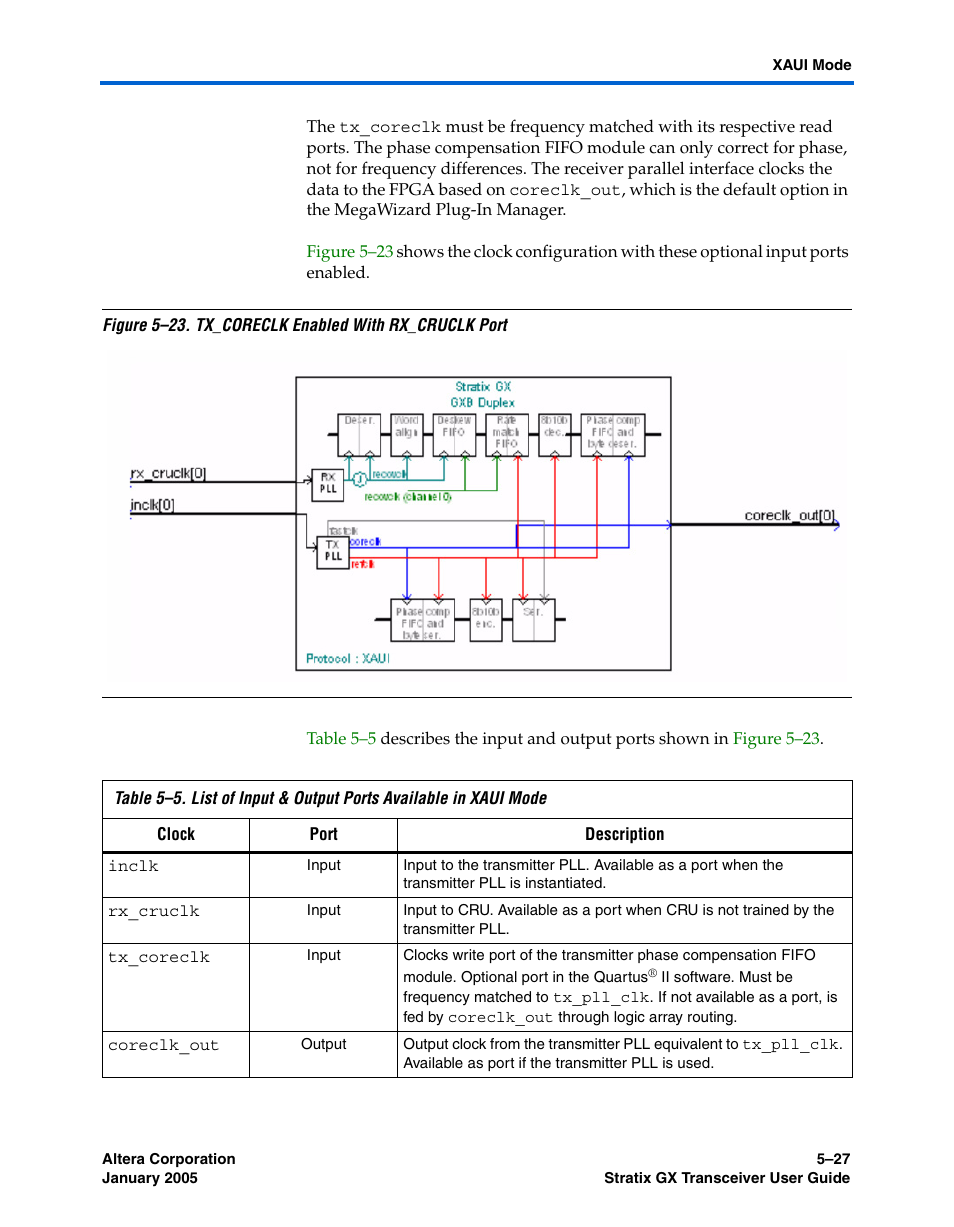 Altera Stratix GX Transceiver User Manual | Page 139 / 318