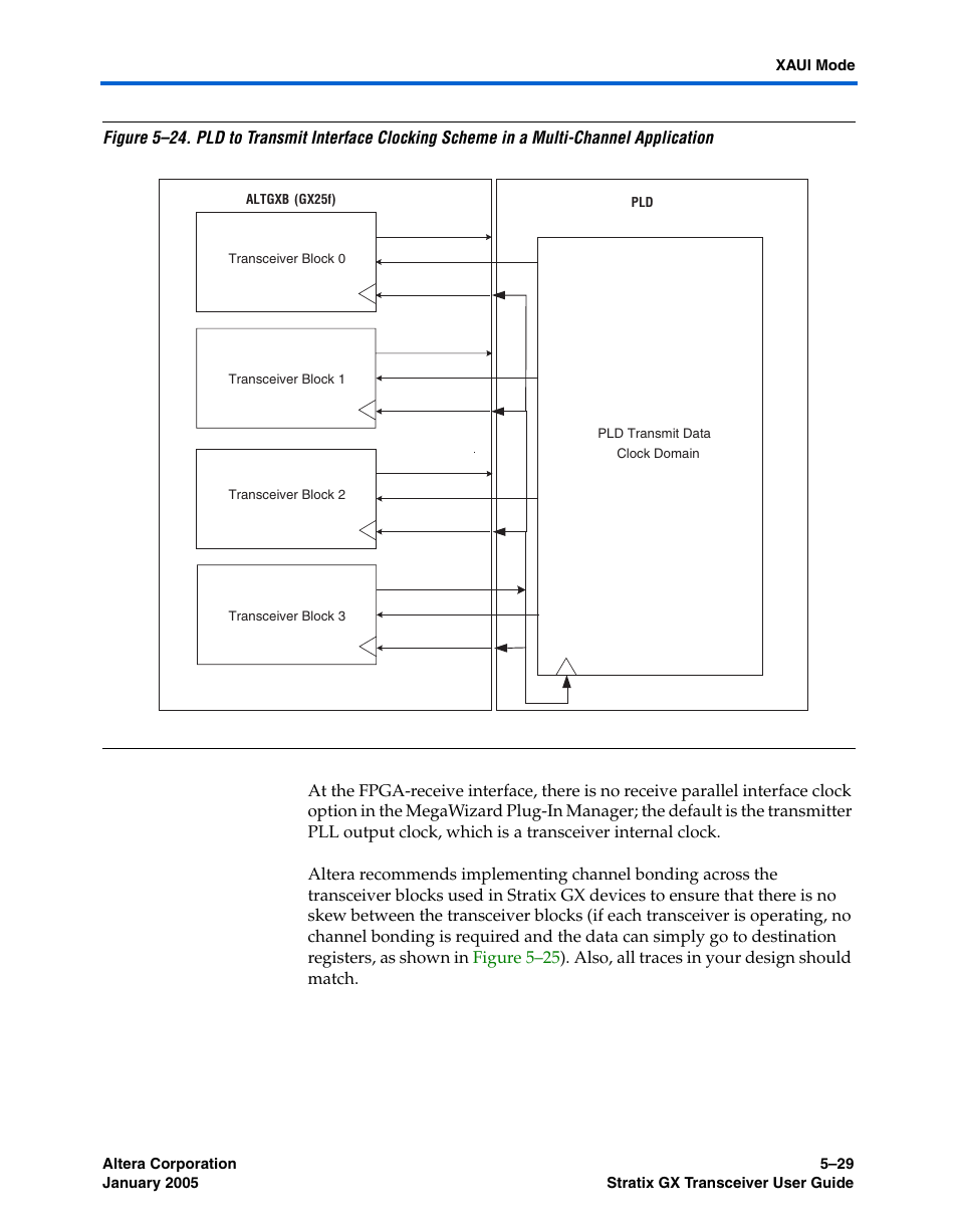 Altera Stratix GX Transceiver User Manual | Page 141 / 318