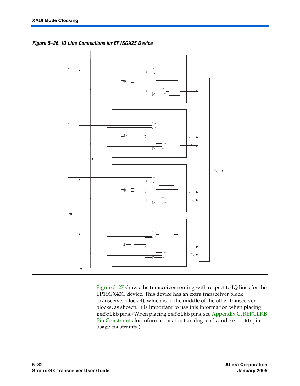 Figure 5–26, Show | Altera Stratix GX Transceiver User Manual | Page 144 / 318