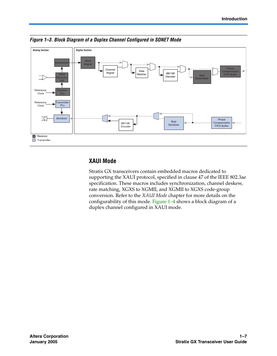 Xaui mode | Altera Stratix GX Transceiver User Manual | Page 15 / 318