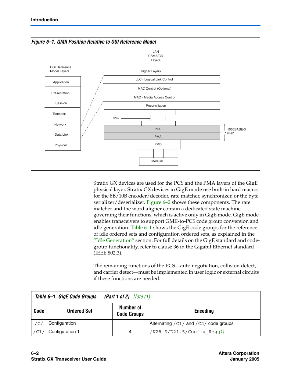 Altera Stratix GX Transceiver User Manual | Page 156 / 318
