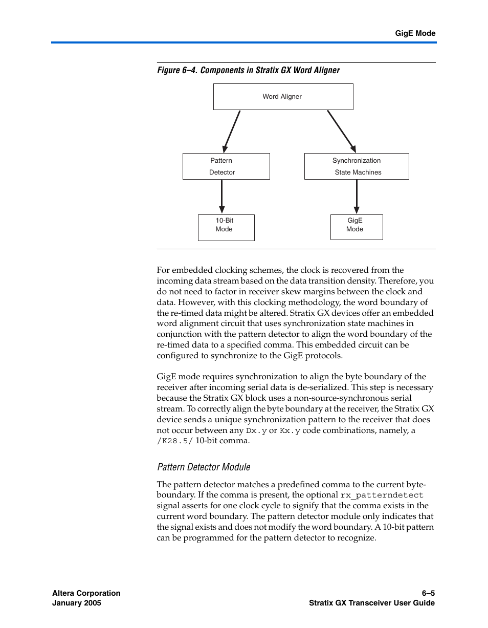 Pattern detector module, Figure 6–4, Shows | Altera Stratix GX Transceiver User Manual | Page 159 / 318