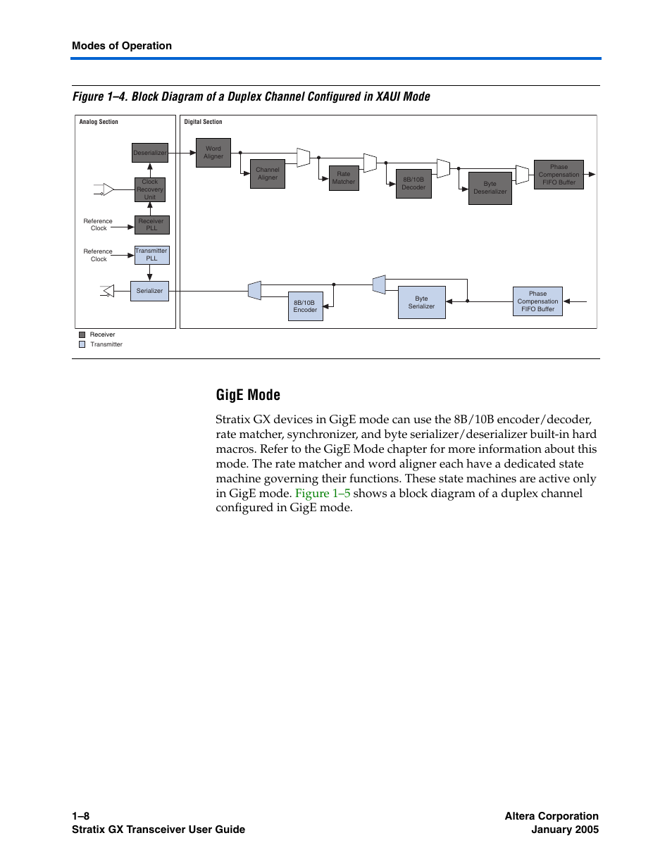 Gige mode | Altera Stratix GX Transceiver User Manual | Page 16 / 318
