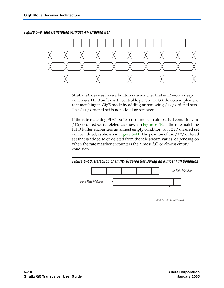 Figure 6–9 | Altera Stratix GX Transceiver User Manual | Page 164 / 318