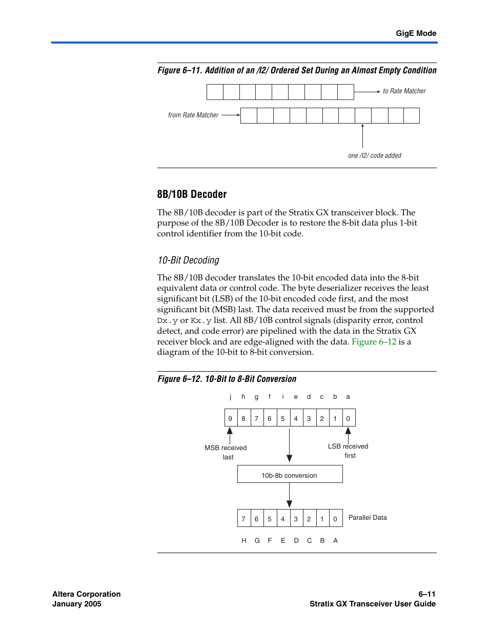 8b/10b decoder, Bit decoding, Figure 6–11 | Altera Stratix GX Transceiver User Manual | Page 165 / 318