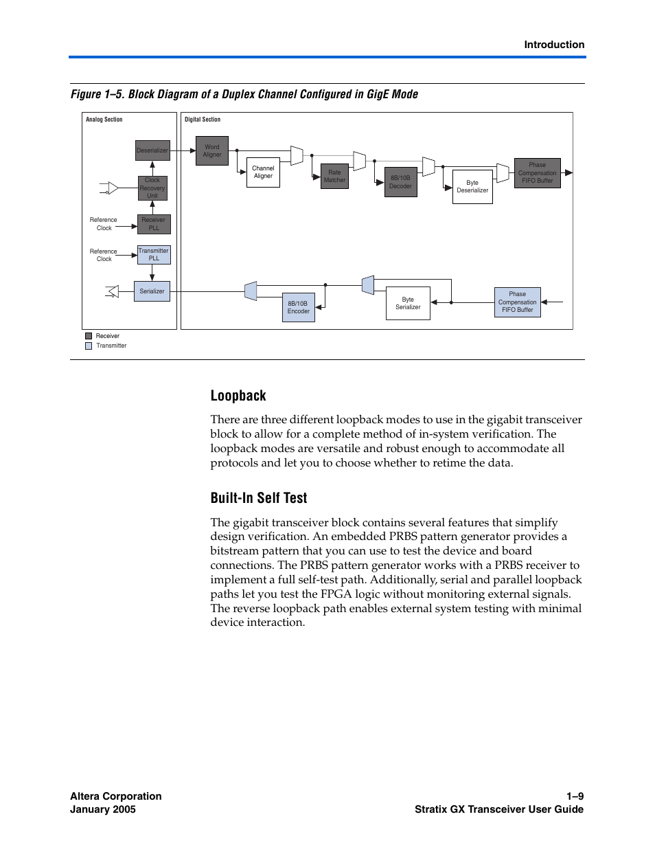Loopback, Built-in self test, Figure 1–5 | Altera Stratix GX Transceiver User Manual | Page 17 / 318