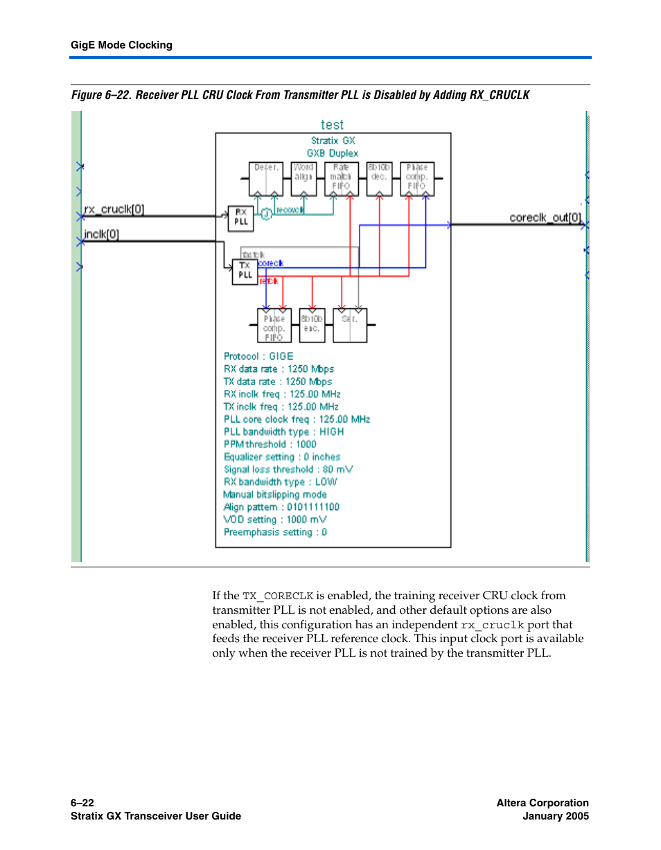 Figure 6–22 | Altera Stratix GX Transceiver User Manual | Page 176 / 318